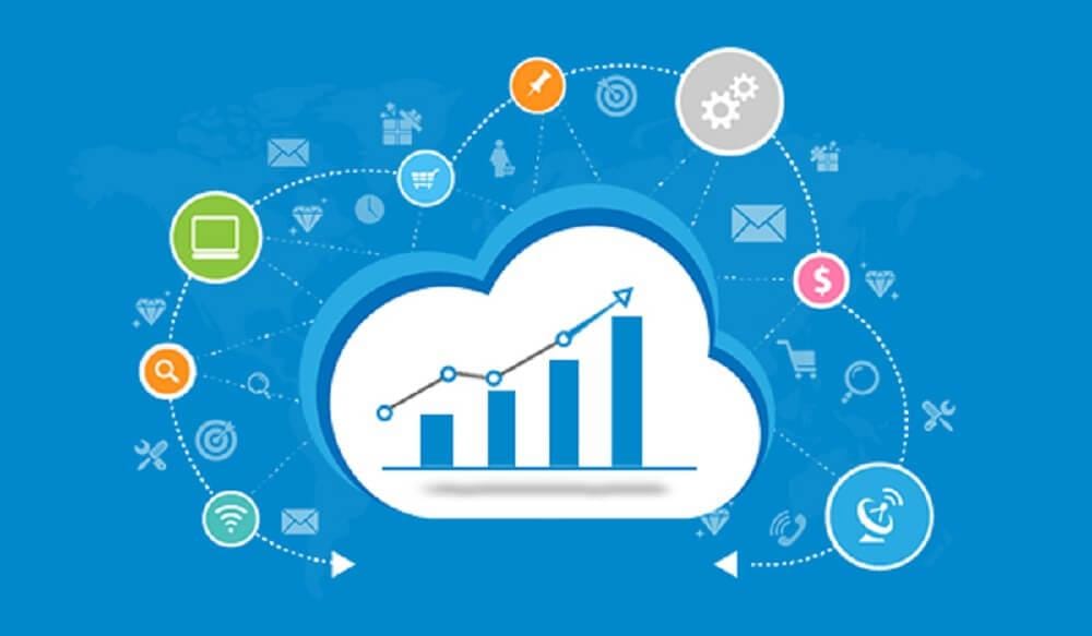 Scalability and Support: Planning‍ for ⁣Growth and Success