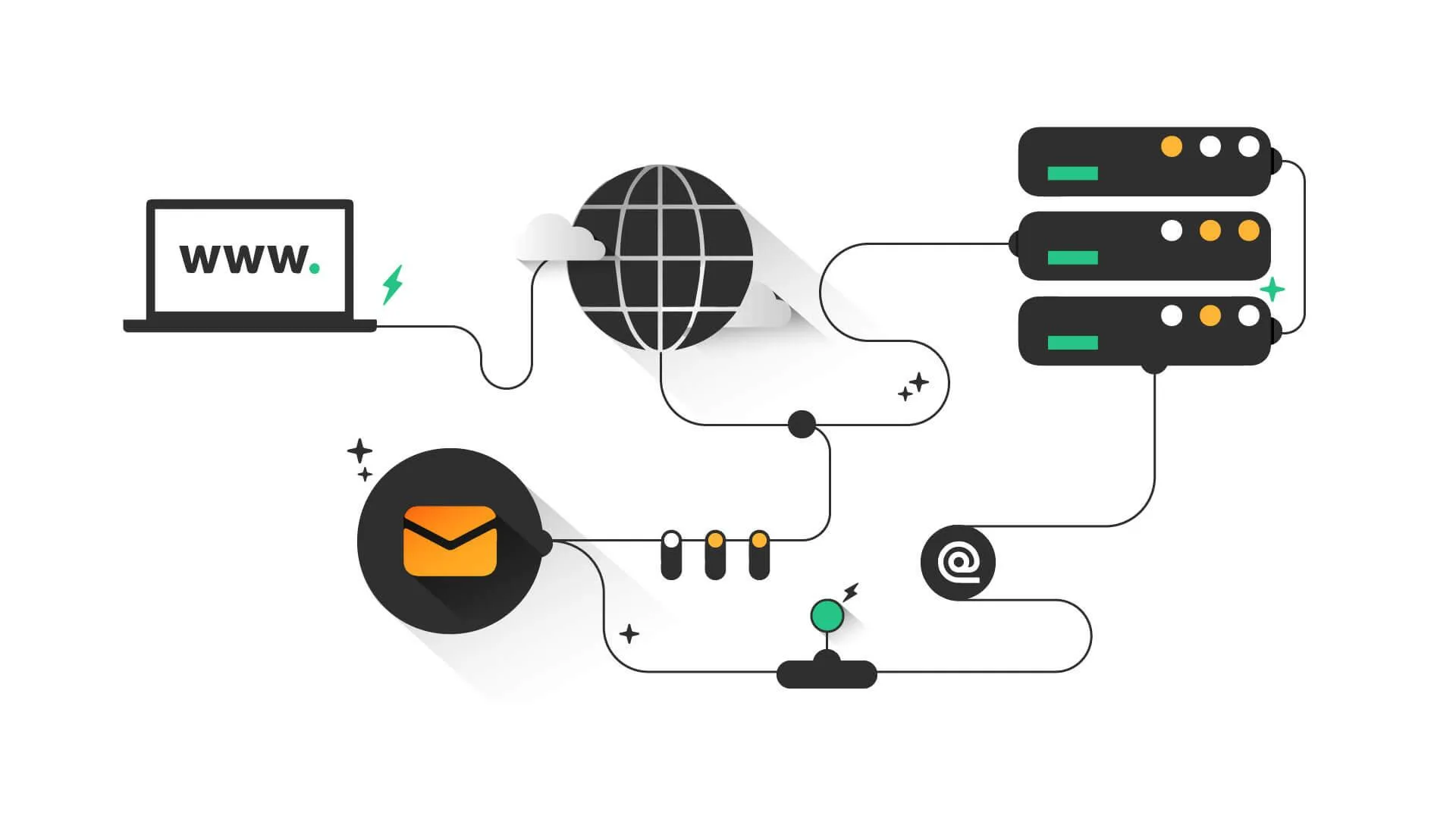 setting​ Up Email Hosting with Your WordPress⁢ Site
