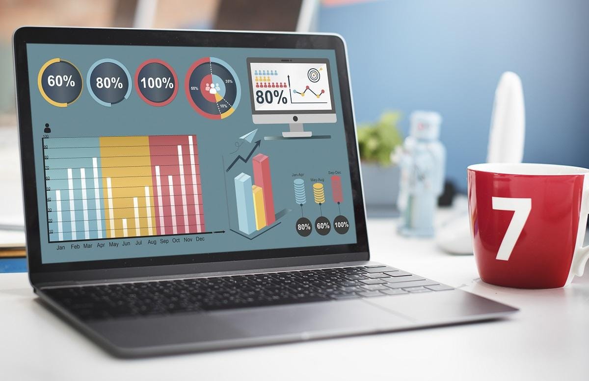 Tracking Performance and⁢ Making⁤ Adjustments