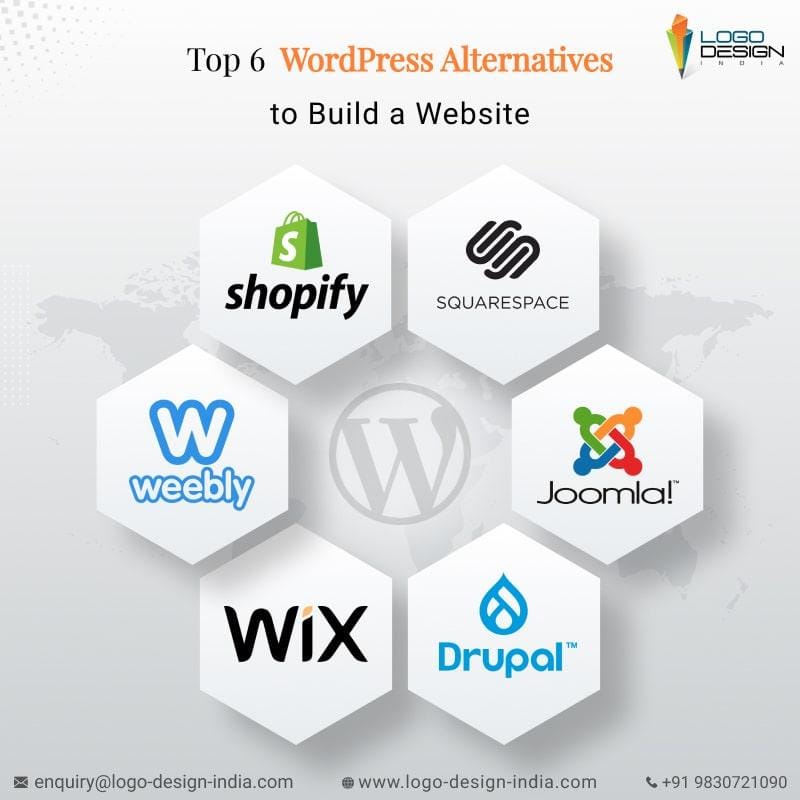 Exploring ‍WordPress‌ Alternatives: Who's in⁤ the Game?