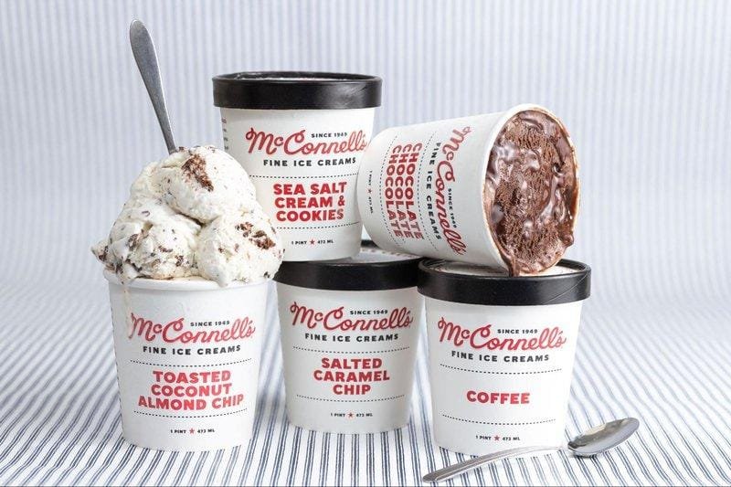 Bold ⁤and Authentic⁣ Product‌ Photography⁢ That​ Sells