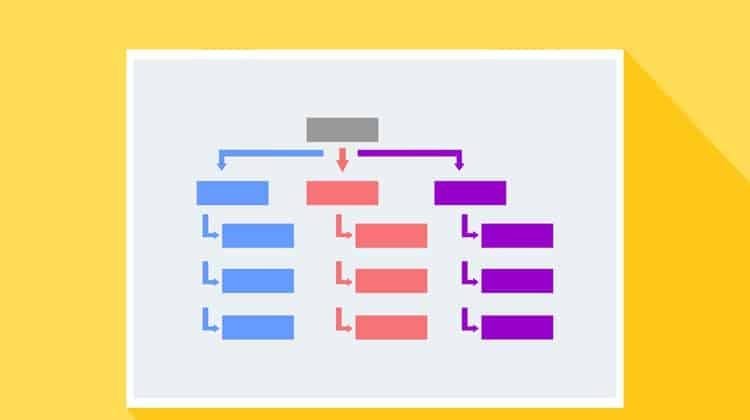 User-Friendly ⁢Navigation That Keeps shoppers on⁤ Track