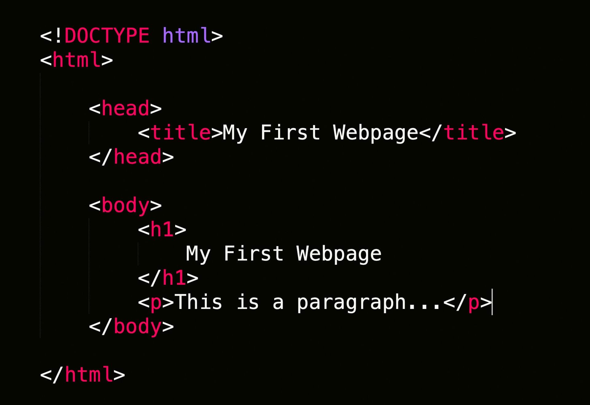 Understanding‍ HTML​ Basics for⁣ WordPress​ Users